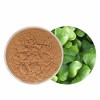 Bacopa Monnieri Extract